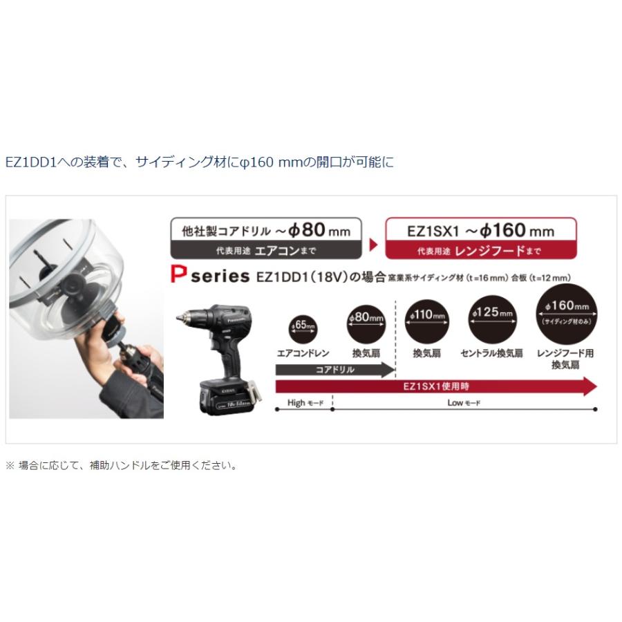 Panasonic パナソニック ユニバーサルホルソー 60-160 EZ1SX1 : プロ 