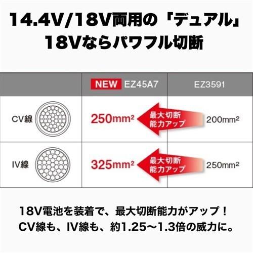 Panasonic（パナソニック） ケーブルカッター 充電 18V 5.0Ah
