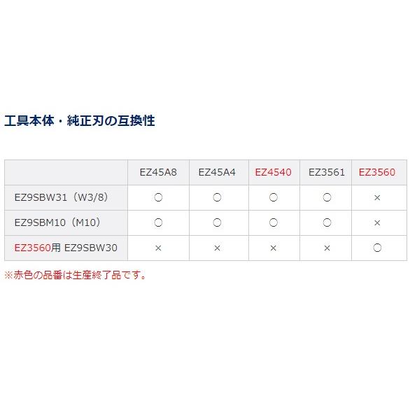 パナソニック 全ネジカッター M12 充電式 本体のみ EZ45A8X-B Dualの画像
