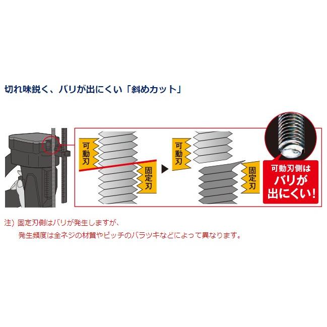 パナソニック 全ネジカッター M12 充電式 本体のみ EZ45A8X-B Dualの画像