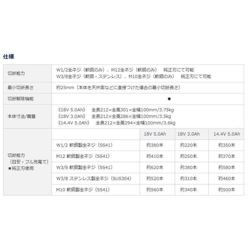 パナソニック 全ネジカッター M10 充電式 本体のみ Dual EZ45A9X-B ブラックの画像