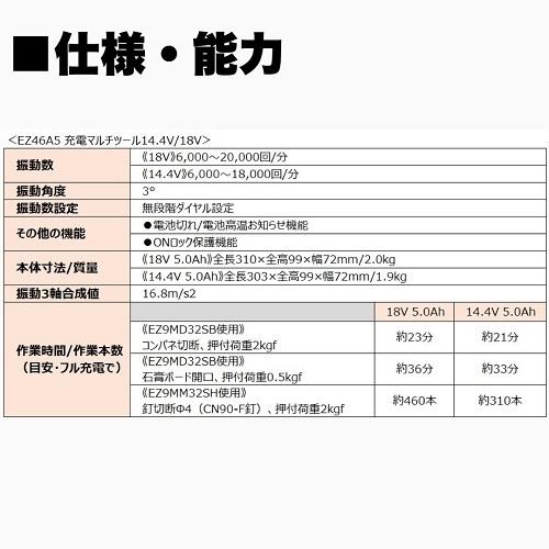 パナソニック マルチツール 充電式 18V 5.0Ah バッテリー2個 EZ46A5LJ2G-B ブラックの画像