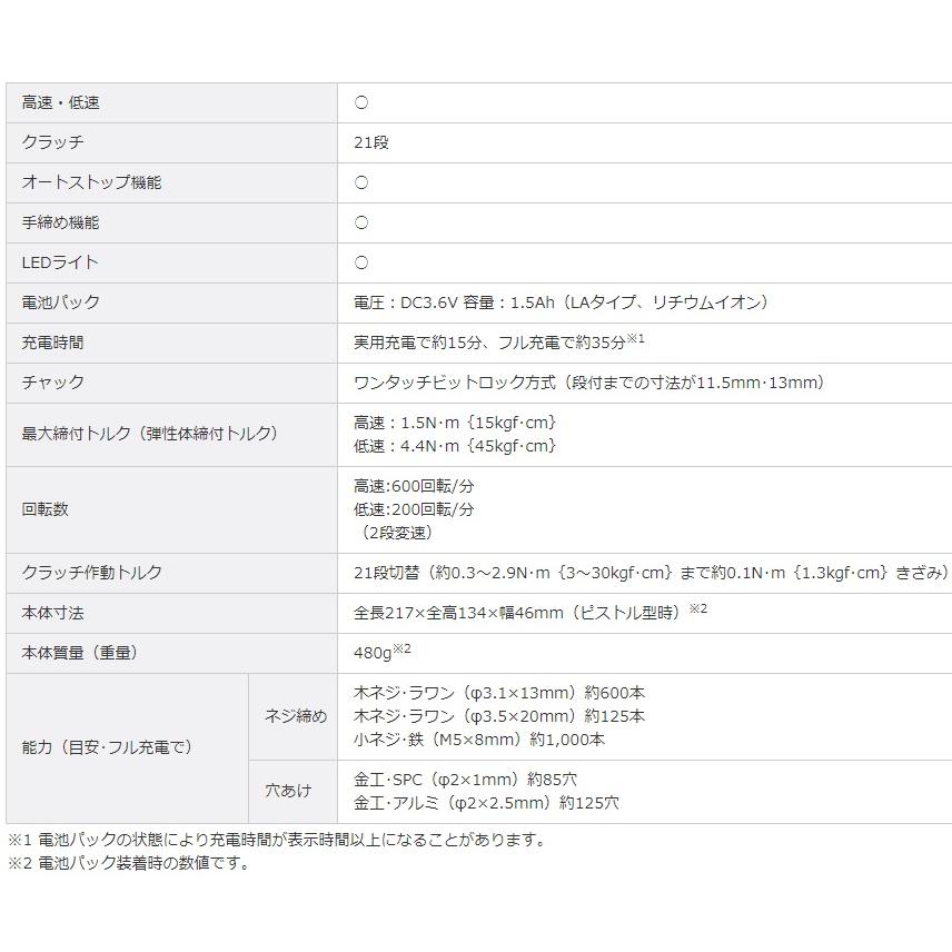 パナソニック スティックドリルドライバー 3.6V 充電式 バッテリー2個 ブラック ケース付 EZ7410LA2SB1｜procure-a｜12