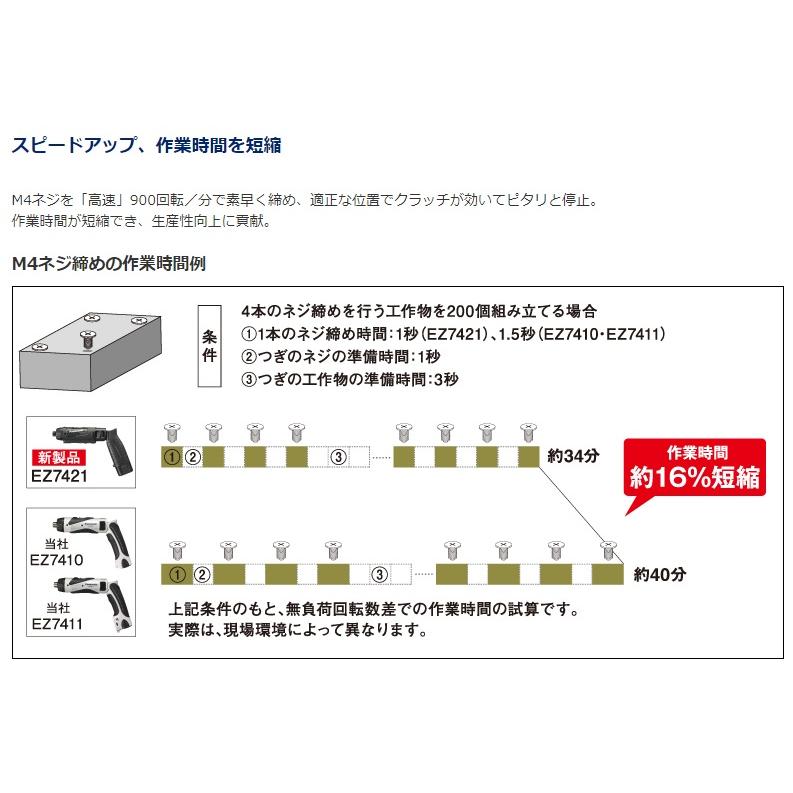 パナソニック スティックドリルドライバー 7.2V 充電式 バッテリー2個 黒 EZ7421LA2S-B｜procure-a｜08