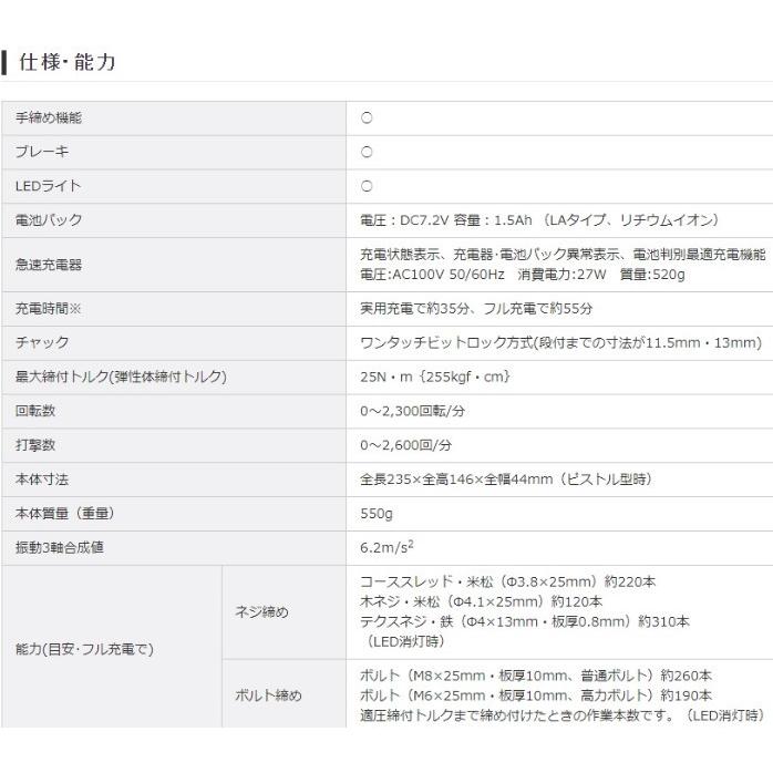 パナソニック スティックドリルドライバー 7.2V 1.5Ah 充電式 バッテリー2個 レッド EZ7521LA2S-R | Panasonic | 14