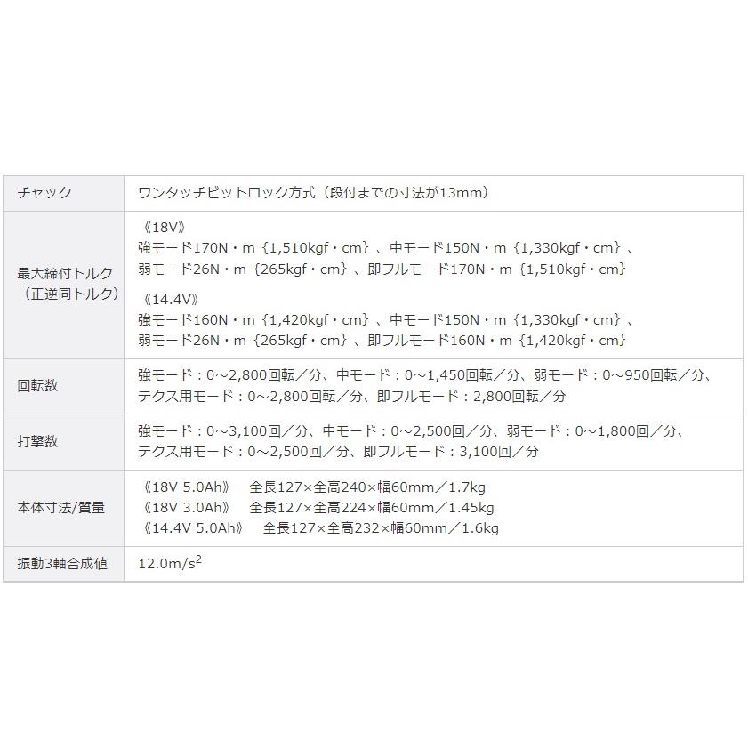 パナソニック インパクトドライバー 18V 5.0Ah 充電式 バッテリー2個 黒 EZ76A1LJ2G-Bの画像