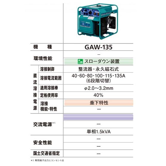 デンヨー デンヨー/Denyo ガソリンエンジン溶接機 50/60Hz 100V GAW
