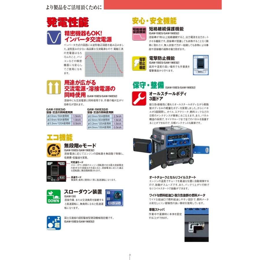 デンヨー デンヨー/Denyo 小型エンジン溶接機超低騒音型 GAW-155ES 1台
