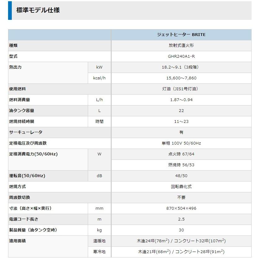 オリオン機械 ジェットヒーター オリオン 灯油 石油ストーブ 業務用