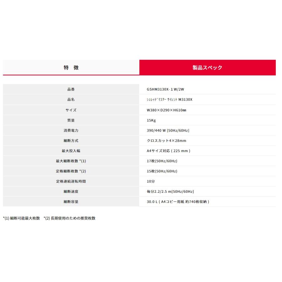 GBC アコ・ブランズ シュレッダ シュレッドマスターサイレントクロス