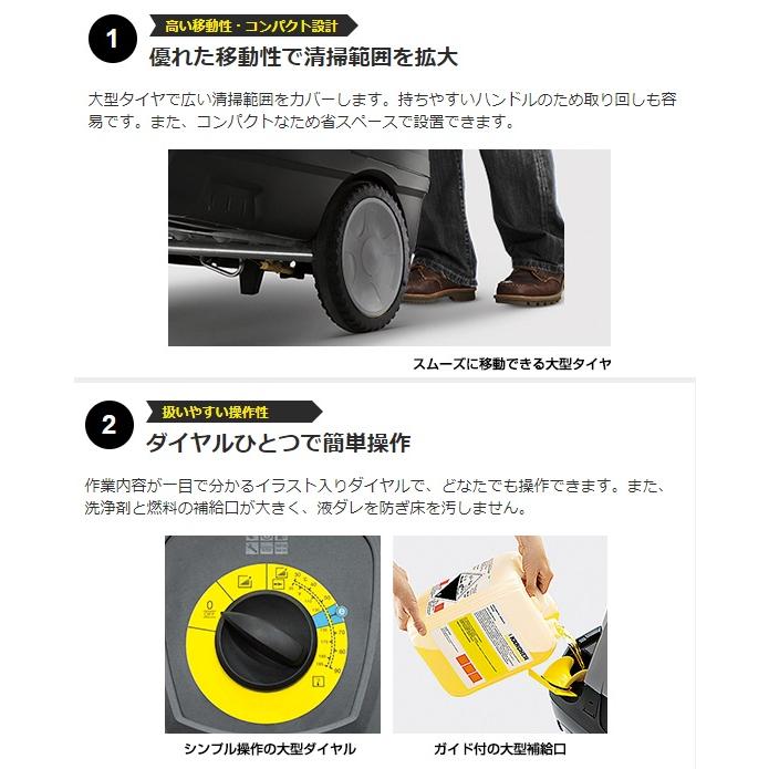 ケルヒャー（KARCHER） 高圧洗浄機 温水 業務用 HDS 8 15 C 60HZ HDS8