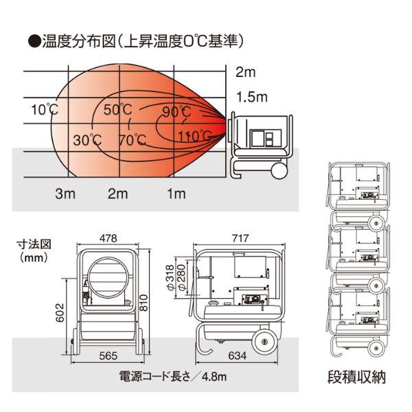 HOTGUN 静岡製機 熱風オイルヒーター ホットガン125エヌスリー HG 