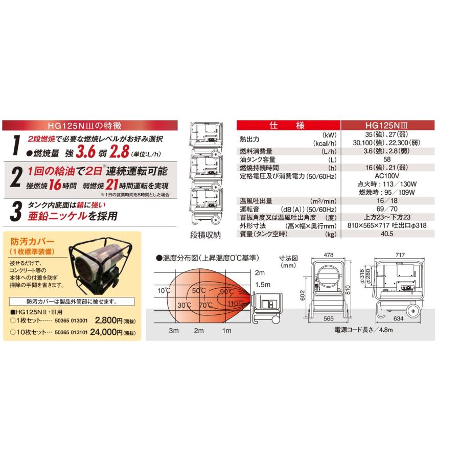 HOTGUN 静岡製機 熱風オイルヒーター ホットガン125エヌスリー HG 