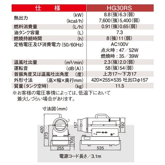 ホットガン 静岡製機 小型 HOTGUN HG30RS 静音 軽量 熱風ヒーター 業務用 ●YA513｜procure-a｜07