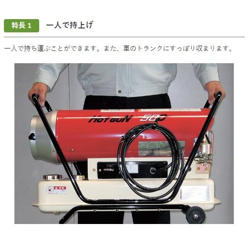 HOTGUN ホットガン 静岡製機 小型 HG50D HG-50D熱風ヒーター ○YA513