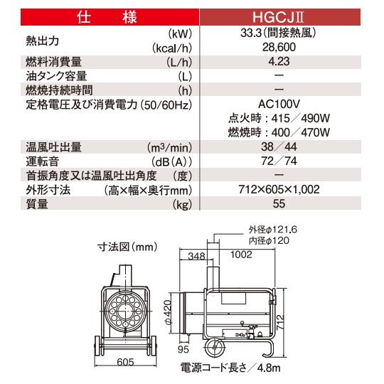 HOTGUN ホットガン 静岡製機 HGCJII HGCJ2 熱風ヒーター ダクト