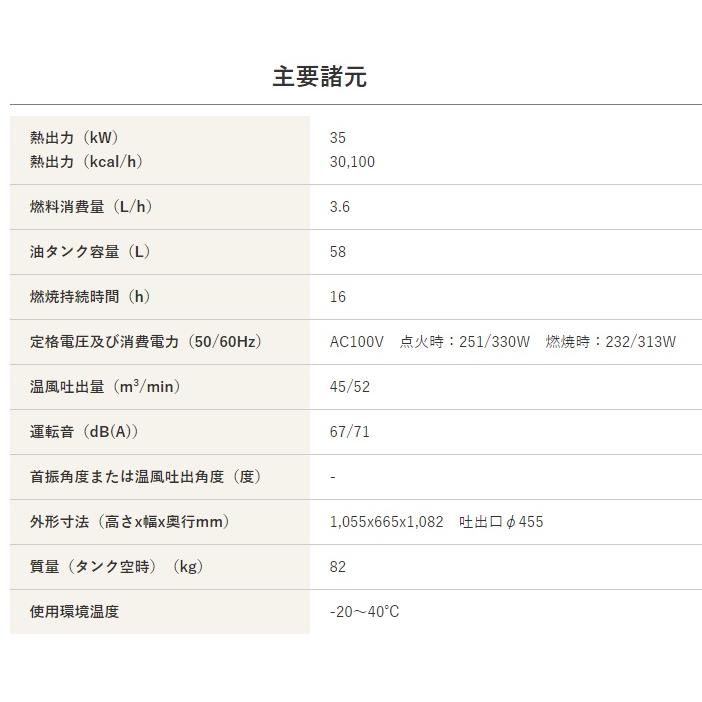 静岡製機 ホットガン HOTGUN DHII-T HG DH2-T 熱風ヒーター 50 静岡製機 ホットガン HOTGUN DHII-T HG DH2-T 熱風ヒーター 50