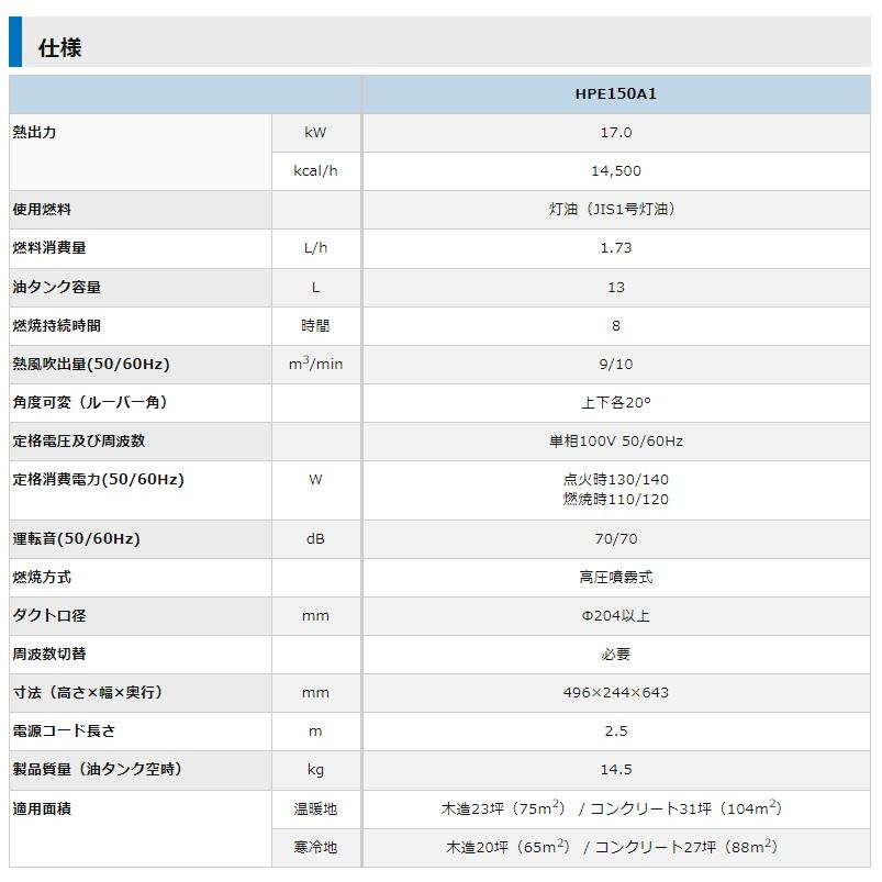 オリオン機械 ジェットヒーター オリオン 灯油 石油ストーブ スポット