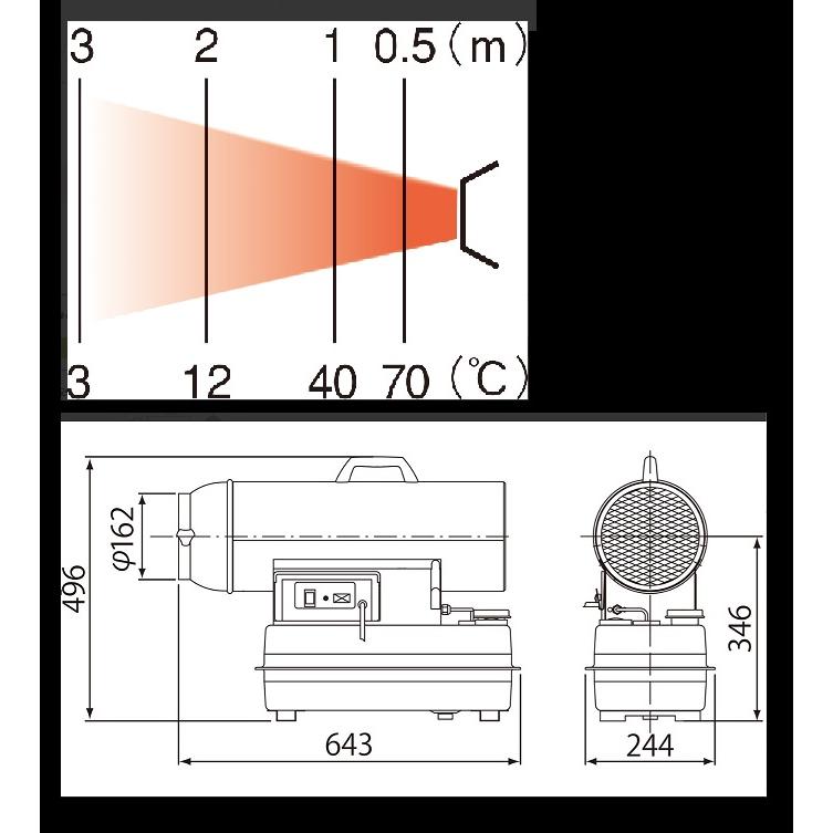 オリオン機械 ジェットヒーター オリオン 灯油 石油ストーブ スポット