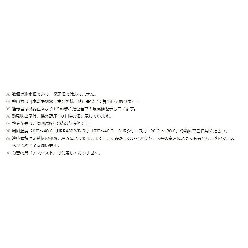 オリオン機械 ジェットヒーター オリオン 灯油 スポットヒーター 業務