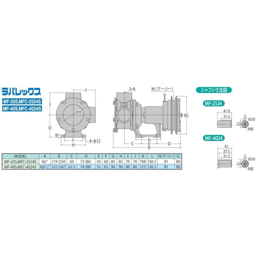 KOSHIN 海水用単体ポンプ(電磁クラッチ付き) ラバレックスポンプ 口径