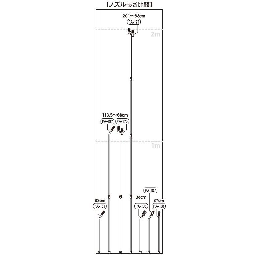 KOSHIN ミスターオートパーツ HSシリーズ 泡除草ノズルクミ PA-106 PA106 ▼0108748(株)工進 ●ko591｜procure-a｜05