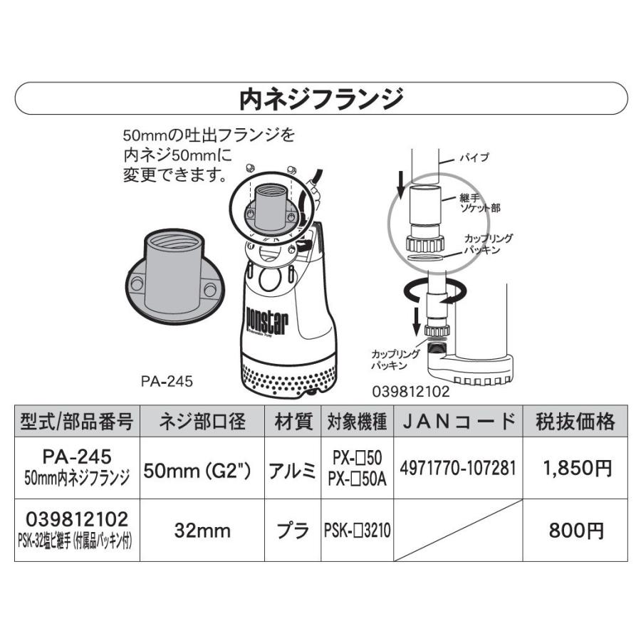 ASPESI 3N15L52510056 関税送料込 HS分類の「改正」なのか分類ミスの「訂正」だったのか？ – 関税