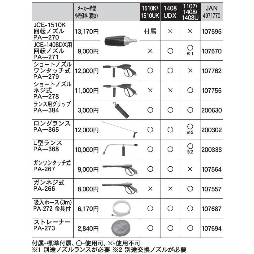 KOSHIN エンジン洗浄機JCE用 延長ホース20m(ネジ式) PA-265 PA265 ▼0109252(株)工進 ●ko591｜procure-a｜04