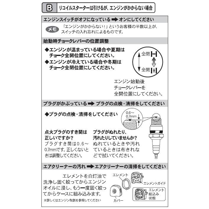 エンジンポンプ工進　HIDELS KH50G KH-50G エンジンポンプ 口径50ミリ 4サイクルシリーズ 1台 工進