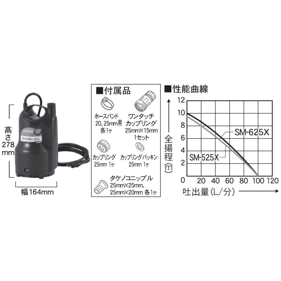 KOSHIN 簡易汚水用水中ポンプ ポンディ 口径25ミリ 60HZ SM-625X