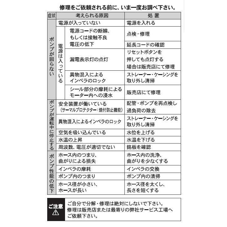 KOSHIN 簡易汚水用水中ポンプ ポンディ 口径25ミリ 60HZ SM-625X SM625X ▼0348683(株)工進 ●ko591｜procure-a｜08