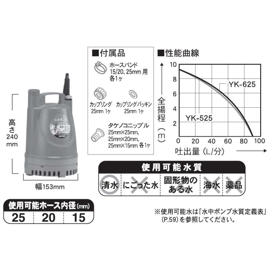 KOSHIN 清水用水中ポンプ ポンディ 口径25ミリ 60HZ YK-625 YK625 ▼0348725(株)工進 ●ko591｜procure-a｜03