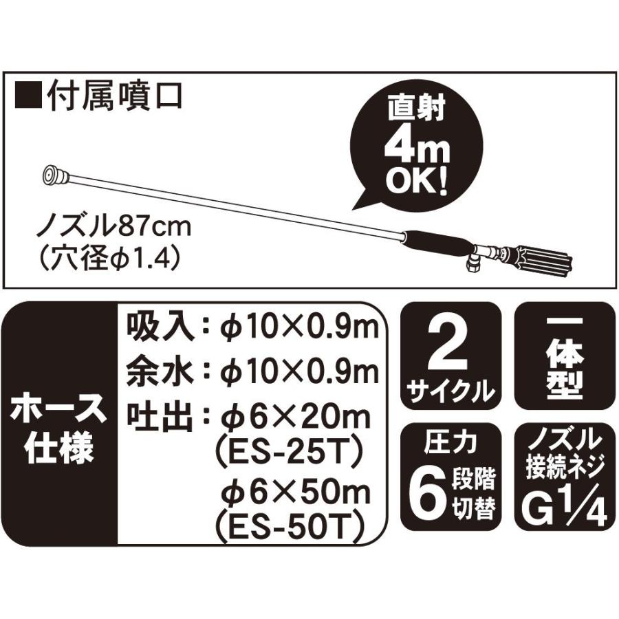 工進（KOSHIN） タンクキャリー付きエンジン動噴 50L 2サイクル
