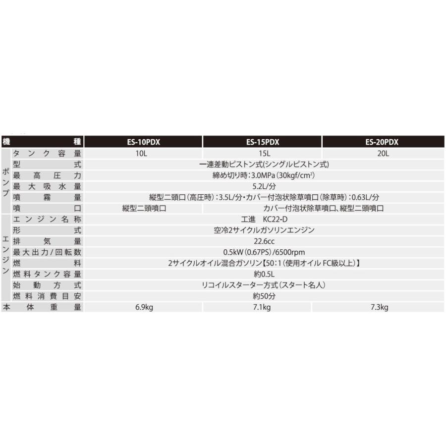 KOSHIN 背負い式エンジン動噴 10L 2サイクル シングルピストン式 カバー付き ES-10PDX ES10PDX ▼0458844(株)工進 ●ko591_1