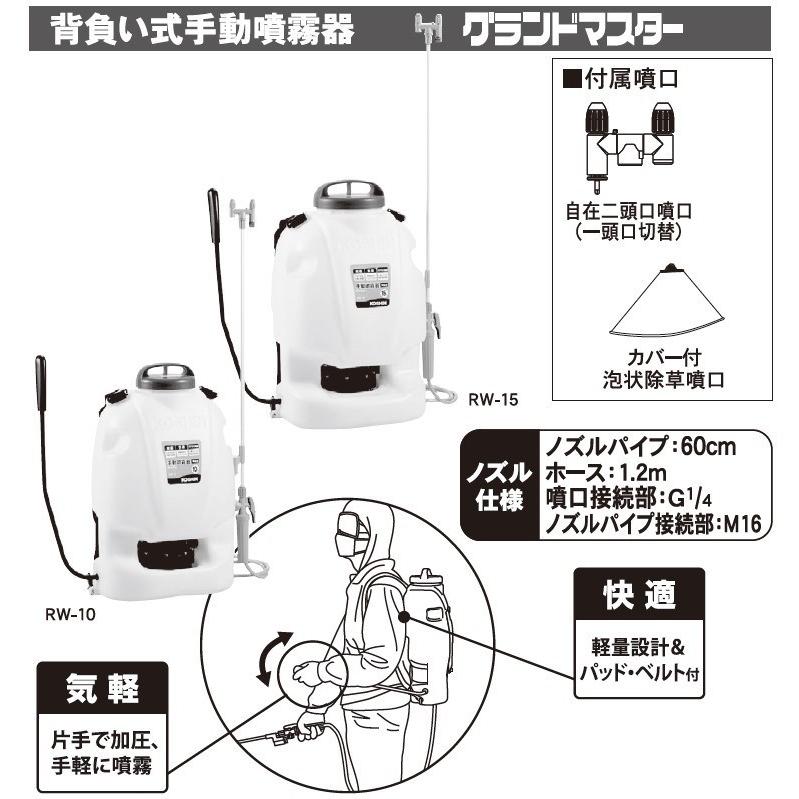 工進 背負い式手動噴霧器 グランドマスター 10L RW-10 1台 KOSHIN 