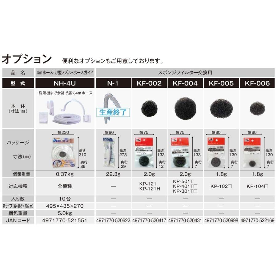 s_.k86ページ DAYTONA デイトナ COZYシート COMP タイプS1 ゼファー1100/RS('92-'06