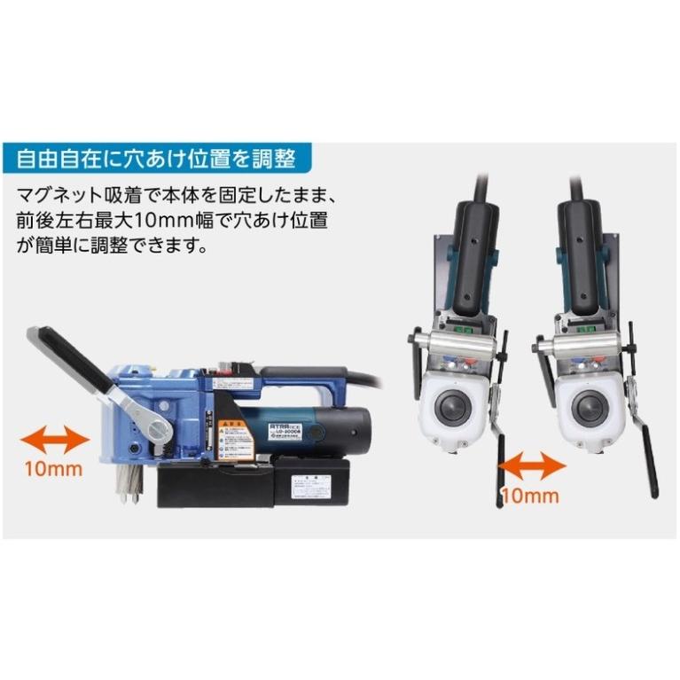 日東工器 磁気ボール盤 携帯式磁気応用穴あけ機 アトラエース 低 日東工器 磁気ボール盤 携帯式磁気応用穴あけ機 アトラエース 低