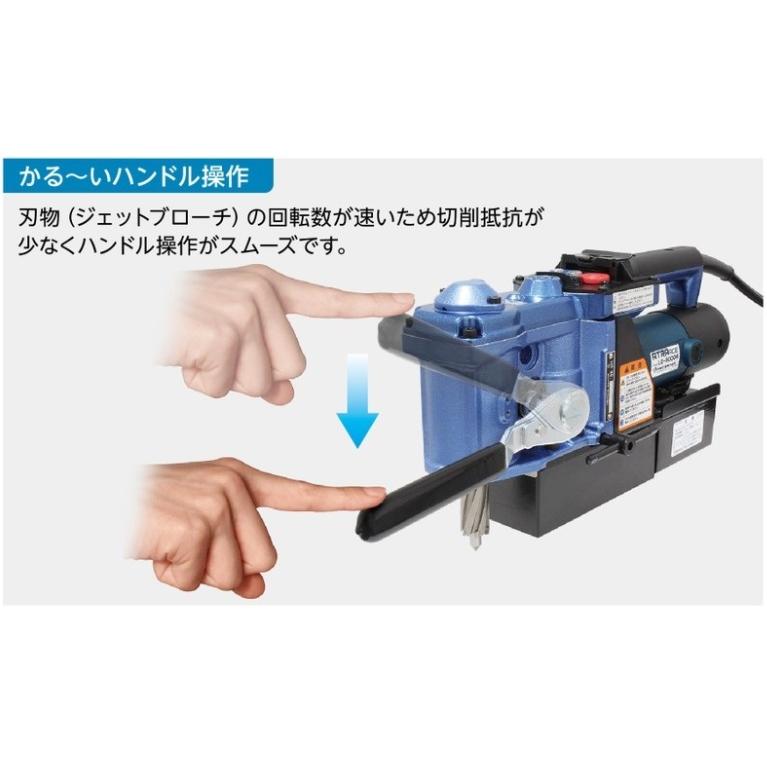 磁気ボール盤 携帯式磁気応用穴あけ機 日東工器 アトラエース 低丈型 LO-3000A｜procure-a｜07