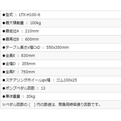 をくだ屋技研 LTX-H100-6 手動式リフトテーブル ○YA509 : プロキュア 