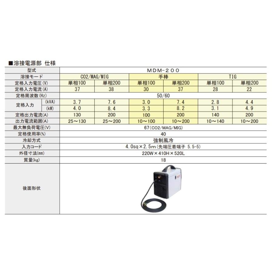 マイト工業 半自動溶接機 100v 200v 兼用 CO2 MAG MIG TIG MDM-200S08