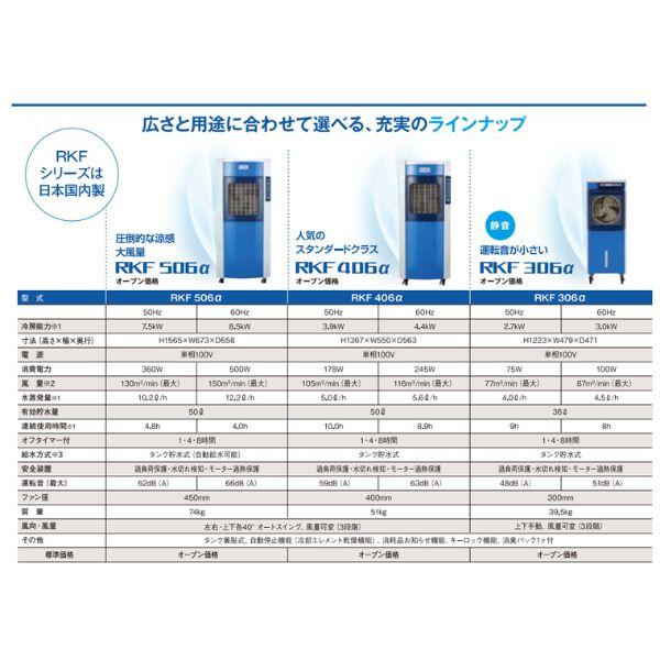 気化式冷風機 業務用 静岡製機 RKF306a 1人用 単相100V フロン排出抑制法対象外 冷風到達4m RKF306a RKF306アルファ ●YA513の画像