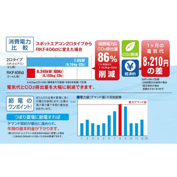 気化式冷風機 業務用 静岡製機 RKF306a 1人用 単相100V フロン排出抑制法対象外 冷風到達4m RKF306a RKF306アルファ ●YA513の画像