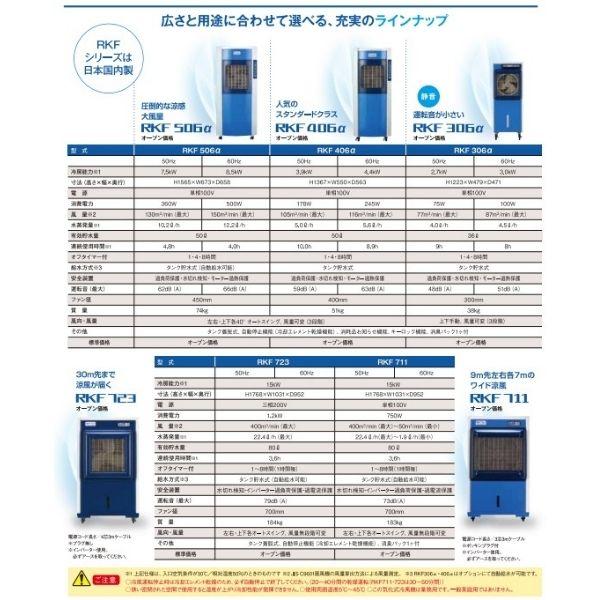 静岡製機 RKF406 電源 単相100V 50/60Hz 上下・左右自動風向 静岡製機 気化式冷風機 RKF406α アルファ 2～4人用 単相100V