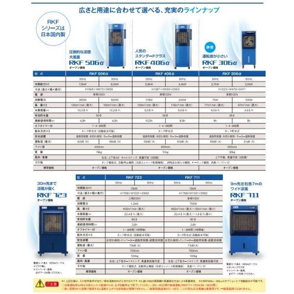 気化式冷風機 業務用 静岡製機 RKF406a 2〜4人用 単相100V フロン排出抑制法対象外 冷風到達8m RKF406a RKF406アルファ 法人送り限定商品 ●YA513｜procure-a｜13