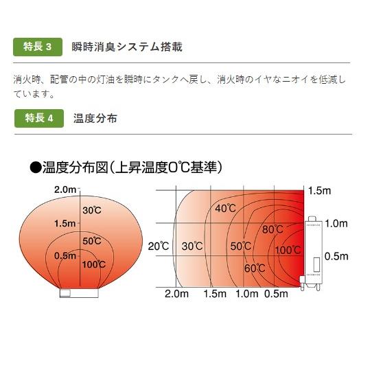 石油ヒーター 遠赤外線  大型 業務用 灯油ヒーター ほかっと 静岡製機 SE200●YA513 | ほかっと | 03
