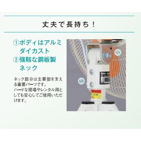 スイデン/suiden 工場扇 工場扇風機 45cm 床置き 大型 100V ポッキン