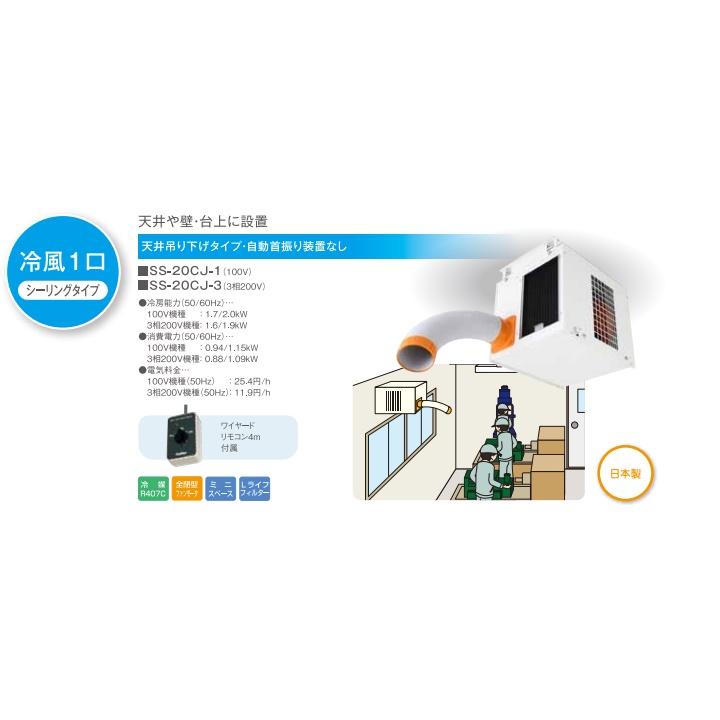 感謝価格 スイデン Ao スポットエアコン Ss 52ej 3 Fucoa Cl