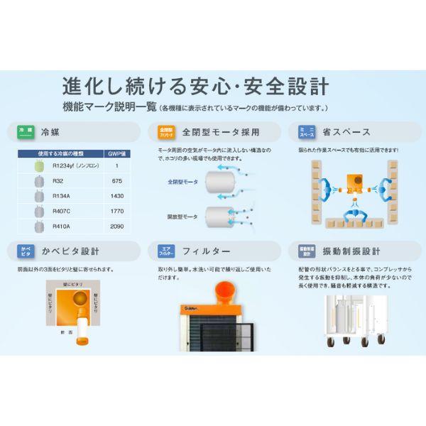Suiden/スイデン スポットエアコン 【ノンフロン】1口 首振りあり 三相