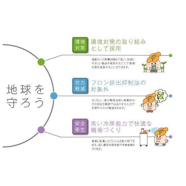 Suiden/スイデン スポットエアコン 【ノンフロン】1口 首振りなし 三相