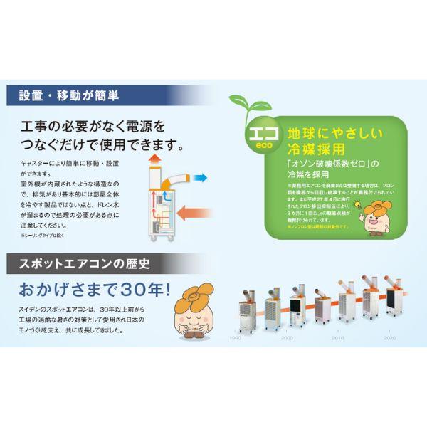Suiden/スイデン スポットエアコン 【ノンフロン】1口 首振りなし 三相